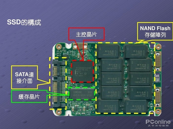 参加职业电竞选手赛的条件和要求